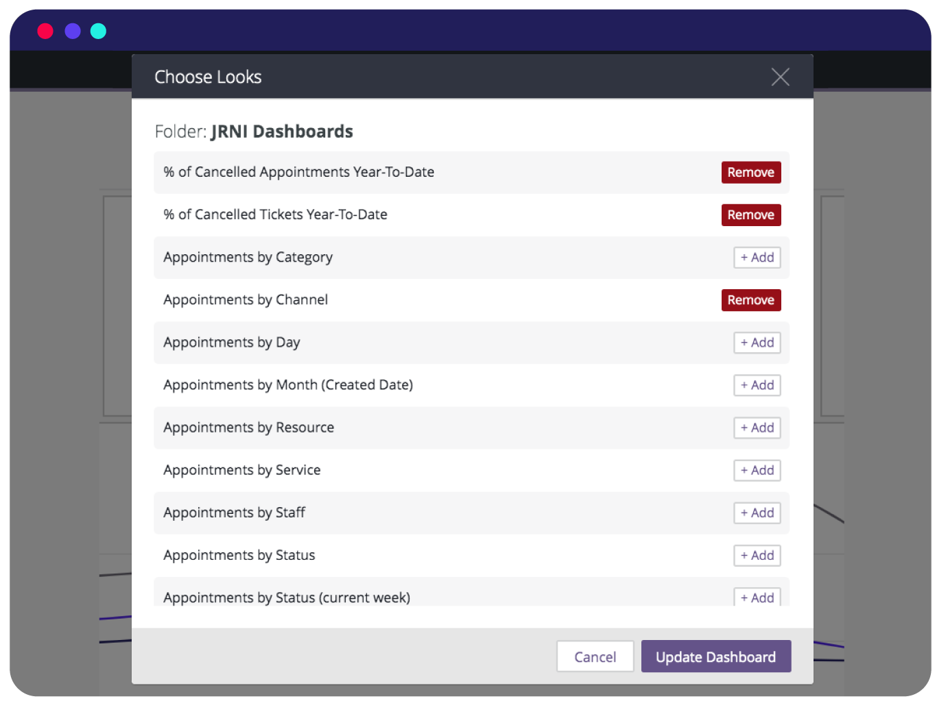 JRNI Analytics dashboards