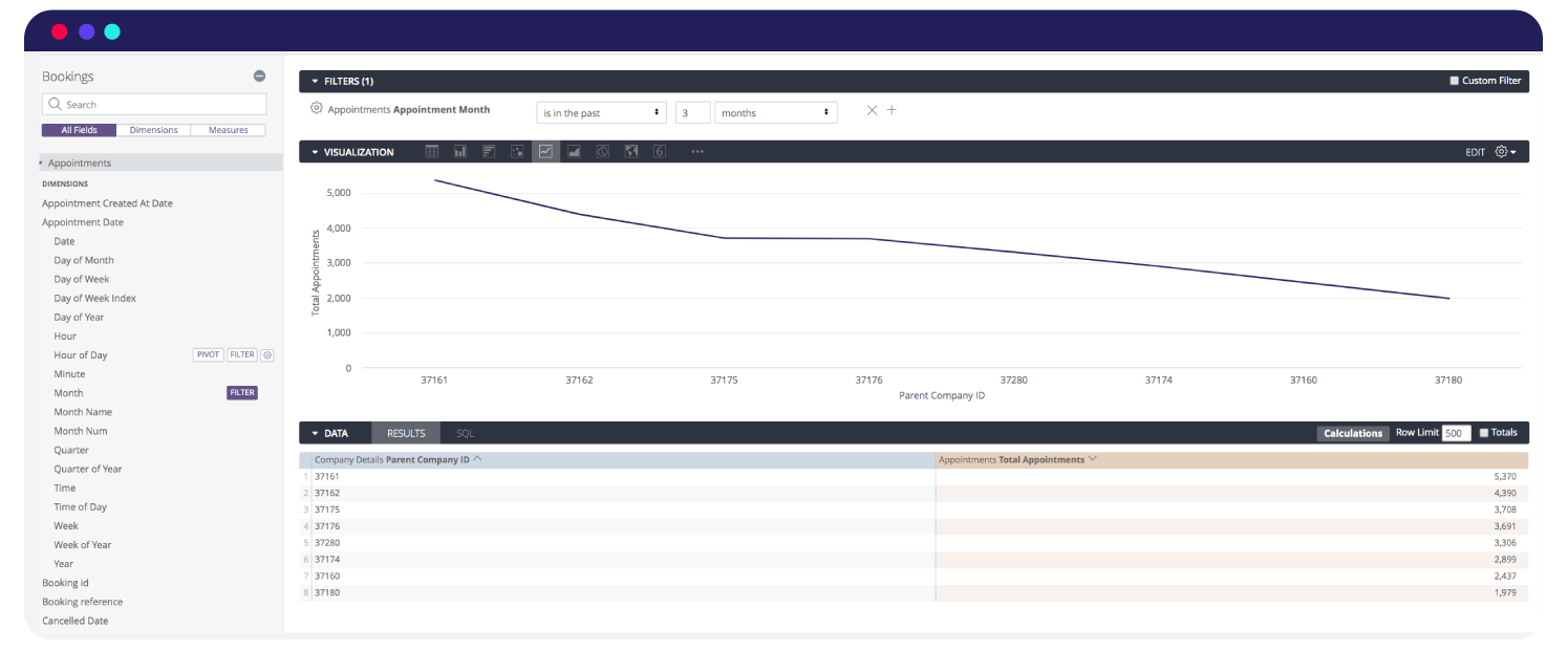 JRNI Analytics preconfigured reports