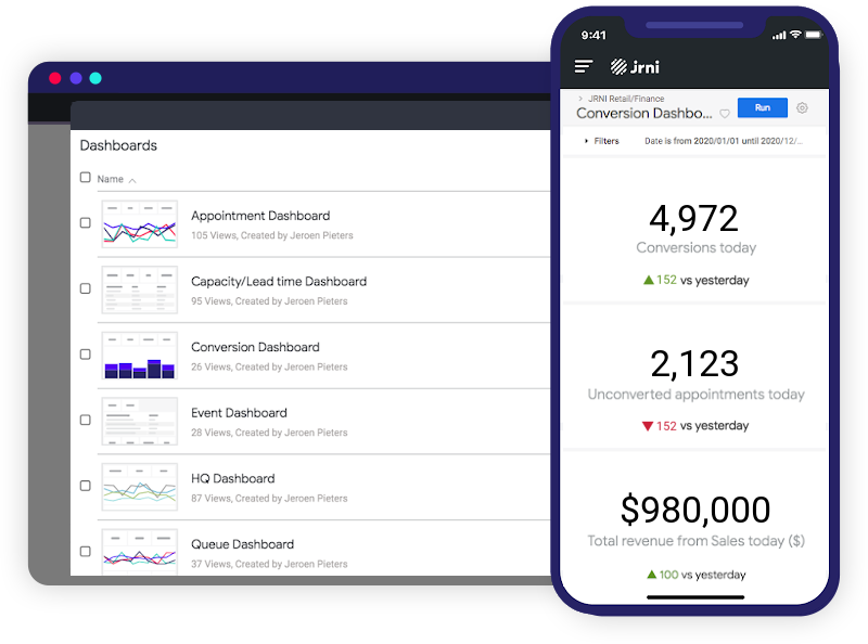 JRNI Analytics