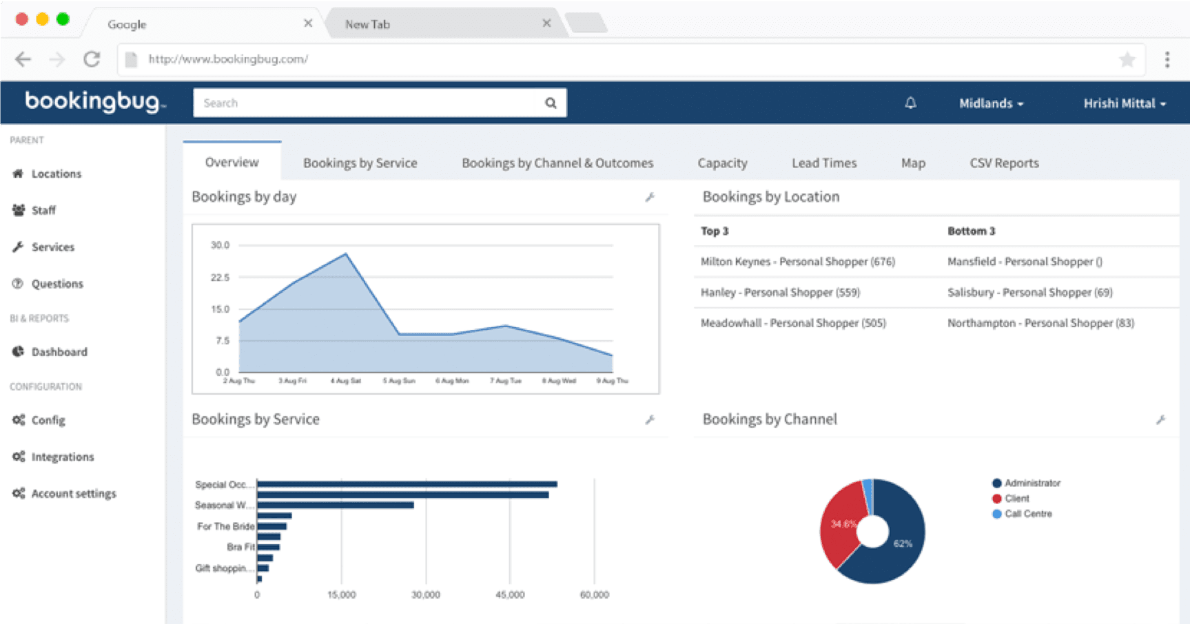 Screenshot of Studio showing bookings per day, etc.